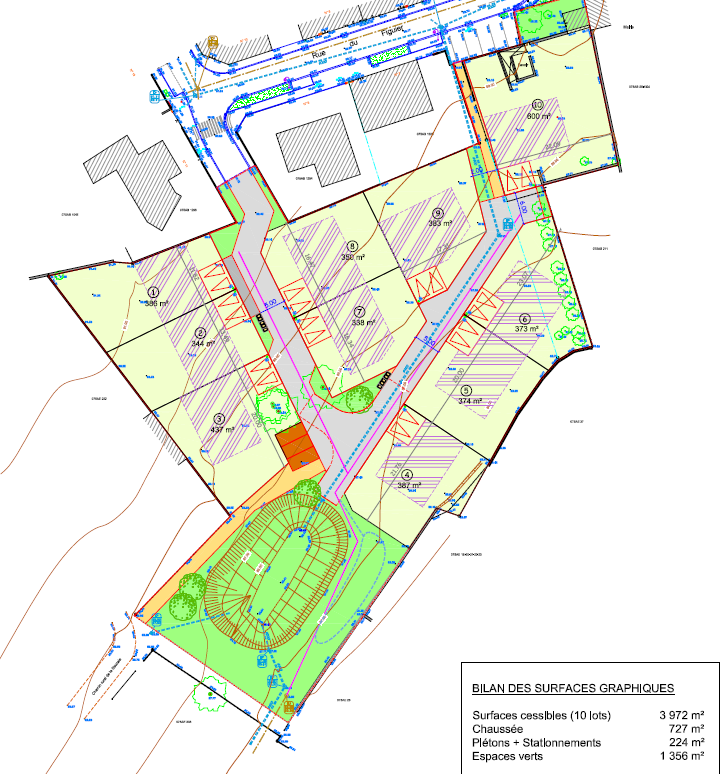 Les Courtis II plan